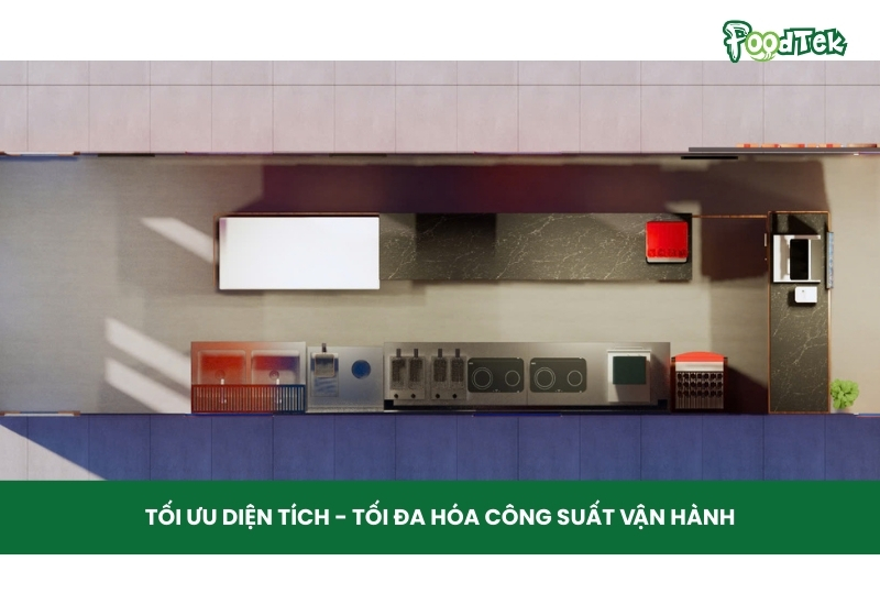 tối ưu diện tích - tối đa hóa công suấy vận hành