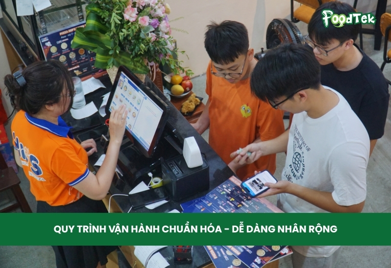 quy trình vận hành chuẩn hóa - dễ dàng nhân rộng